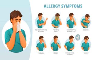 What is Allergy Causes, Symptoms, Types, Reaction, Treatment and Management