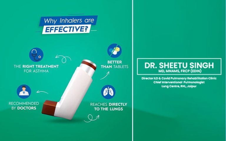 Complete Guide To Copd Inhalers - Dr. Sheetu Singh