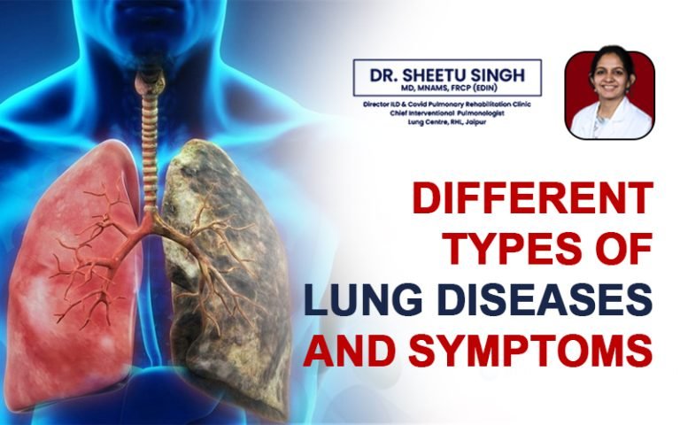 Types of Lung Diseases and Symptoms - Dr. Sheetu Singh